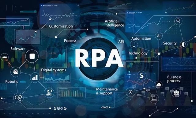 RPA机器人是什么？